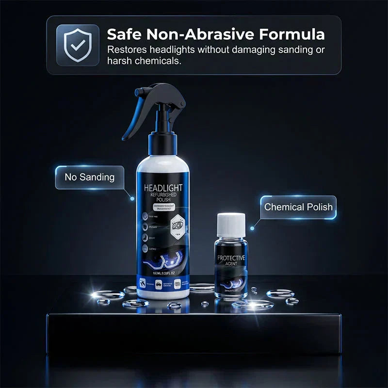 🚗Professional Car Headlight Restoration Kit – Removes yellowing & scratches, restores clarity & UV protection – easy DIY solution ✨