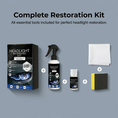 🚗Professional Car Headlight Restoration Kit – Removes yellowing & scratches, restores clarity & UV protection – easy DIY solution ✨