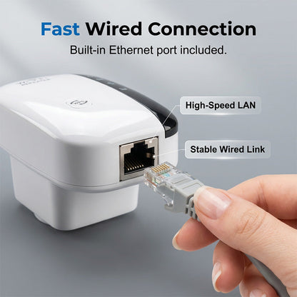 300Mbps Wi-Fi Repeater & Signal Booster